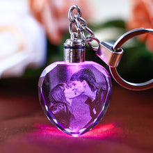 Load image into Gallery viewer, Key Chain
